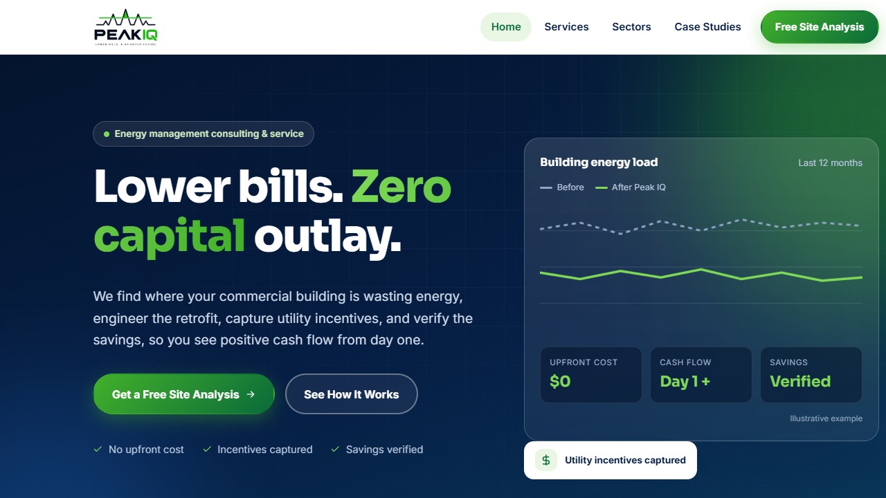 Peak IQ Energy — commercial energy efficiency website by Harvey Web Design